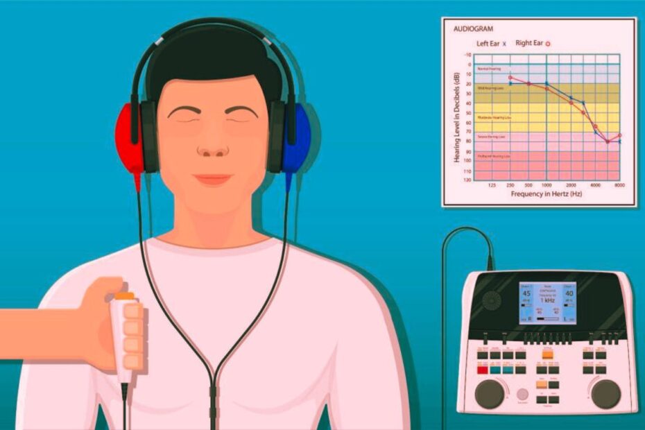 Pure tone audiometry test